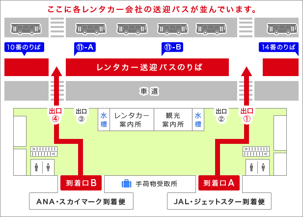 送迎バス乗り場